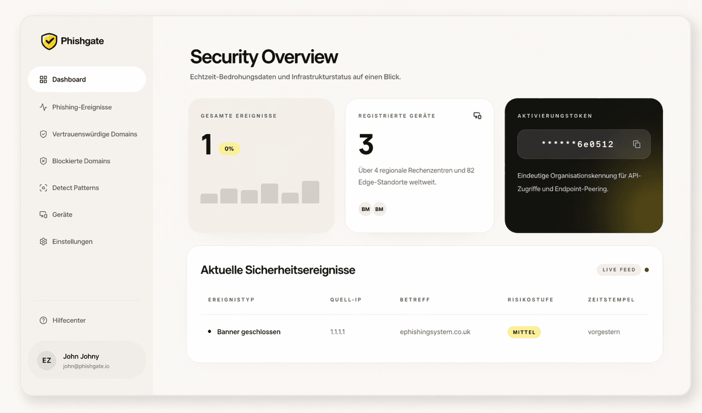 Security Dashboard